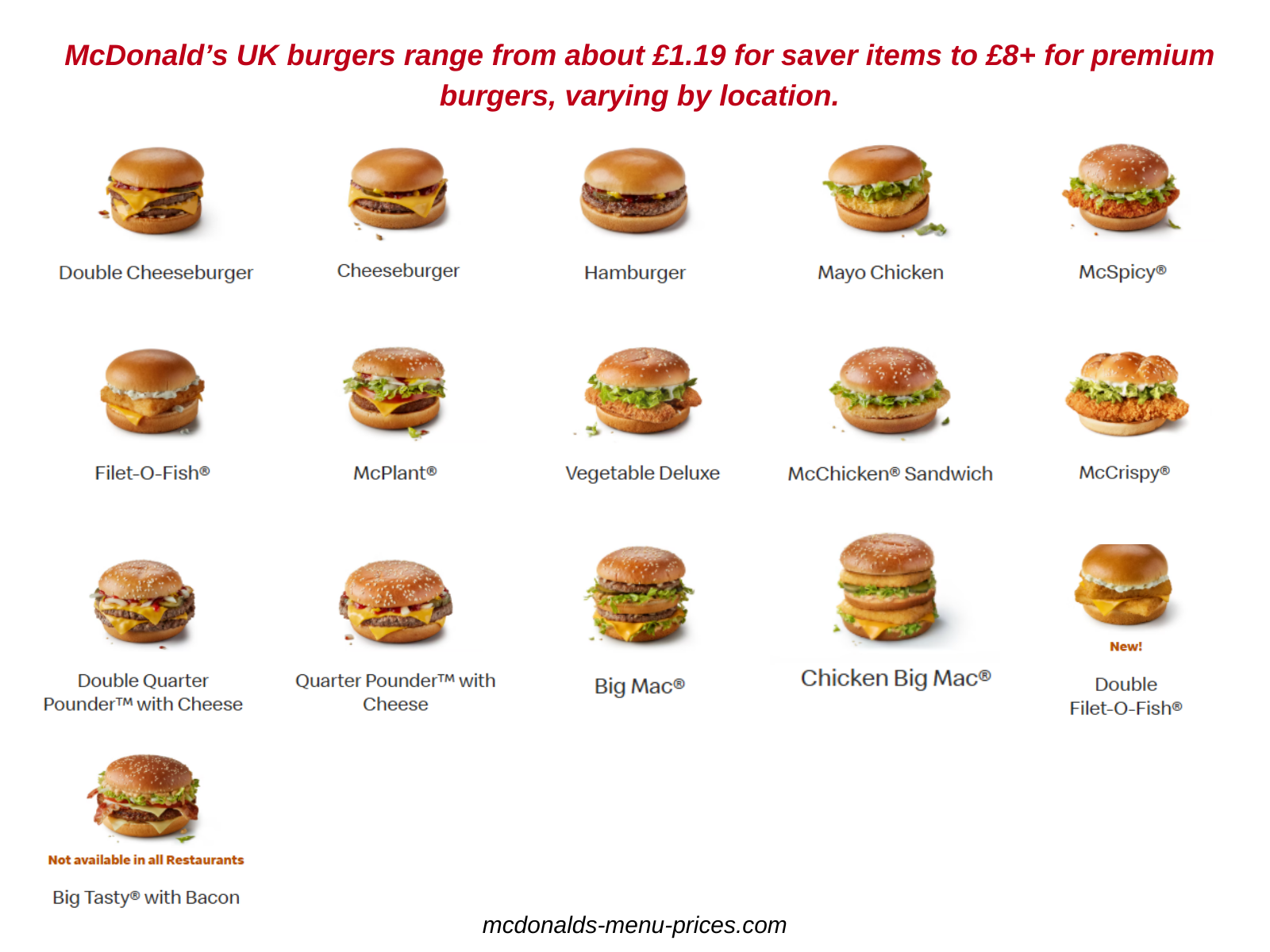 McDonald's Menu with Prices UK | Updated August 2025